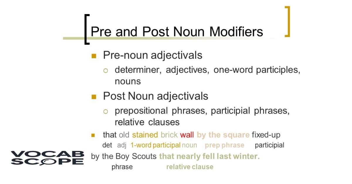 pre ans post noun modifier